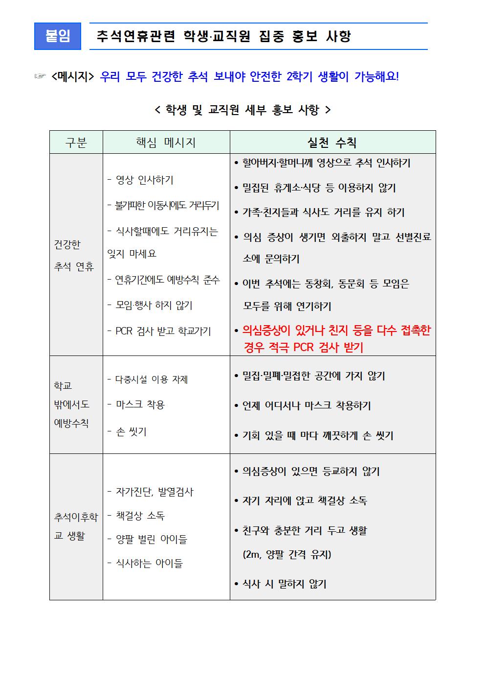 추석 특별 방역지침 준수 안내(죽향초)002