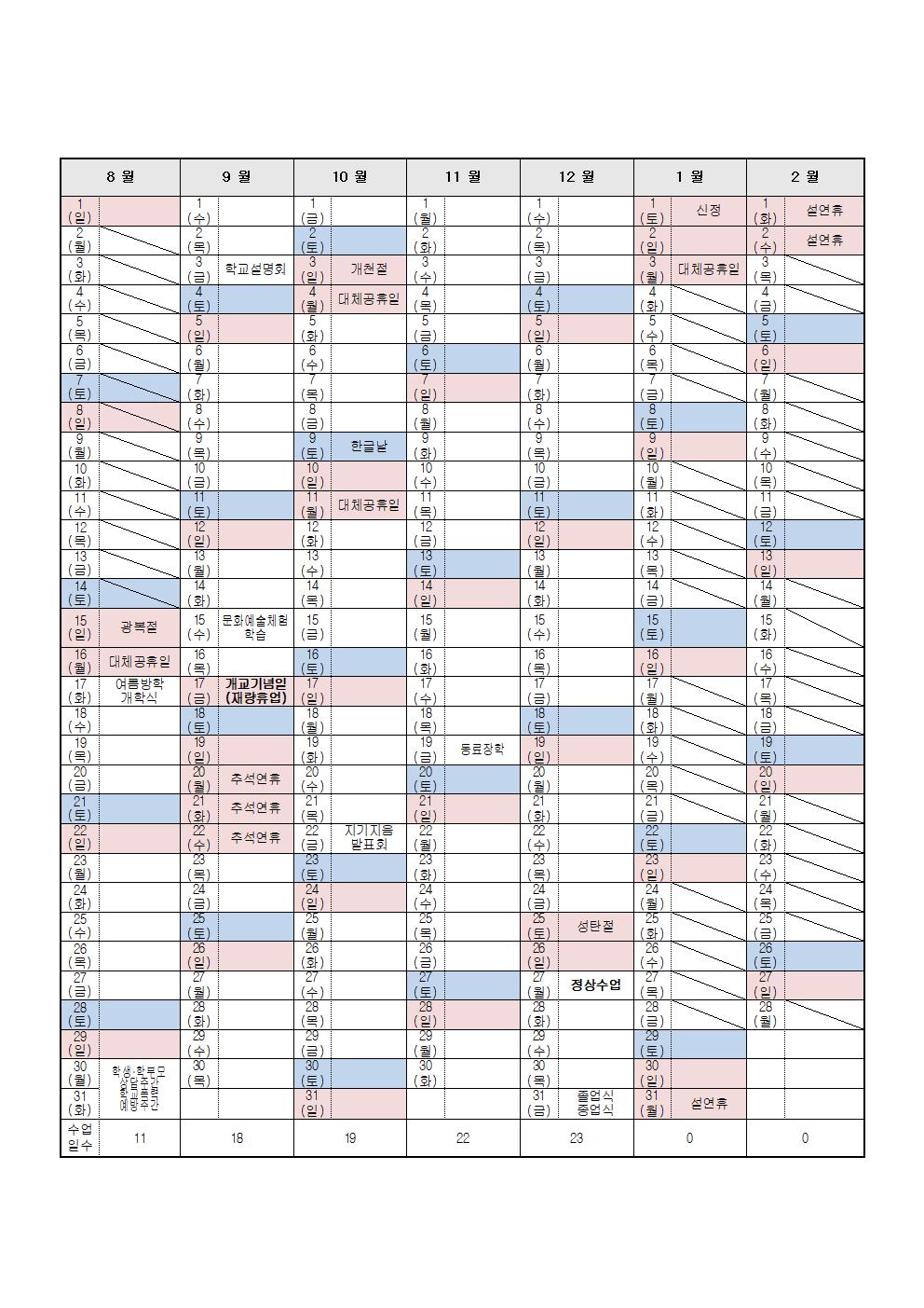「관공서의 공휴일에 관한 규정」 일부개정에 따른 학사일정 변경 및 개교기념일 등교 희망 신청 안내 가정통신문002