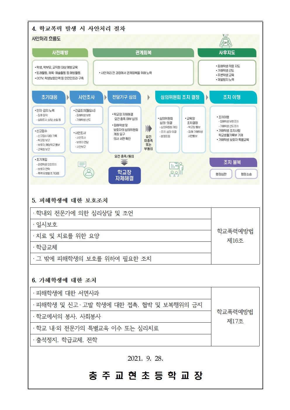 2021. 2학기 학부모 학교폭력 예방교육 교육자료002