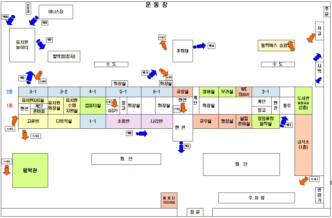 CCTV 배치도