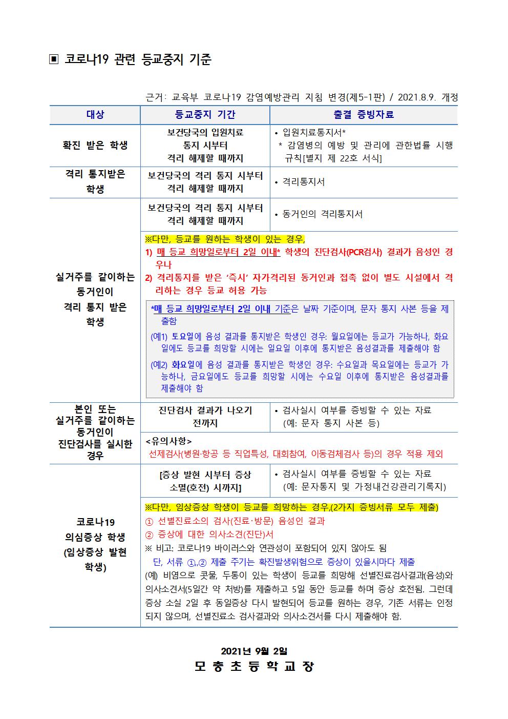 2학기 개학 대비 코로나19 감염예방 및 집중방역기간 운영 안내002