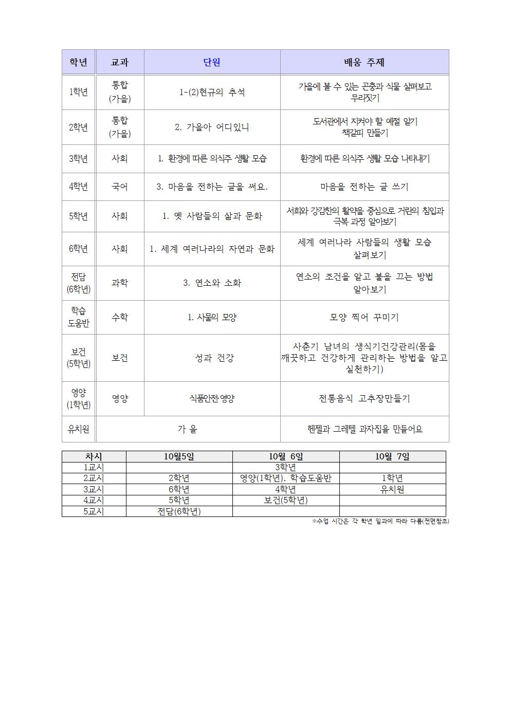 2021_99 학부모 공개 수업 안내002