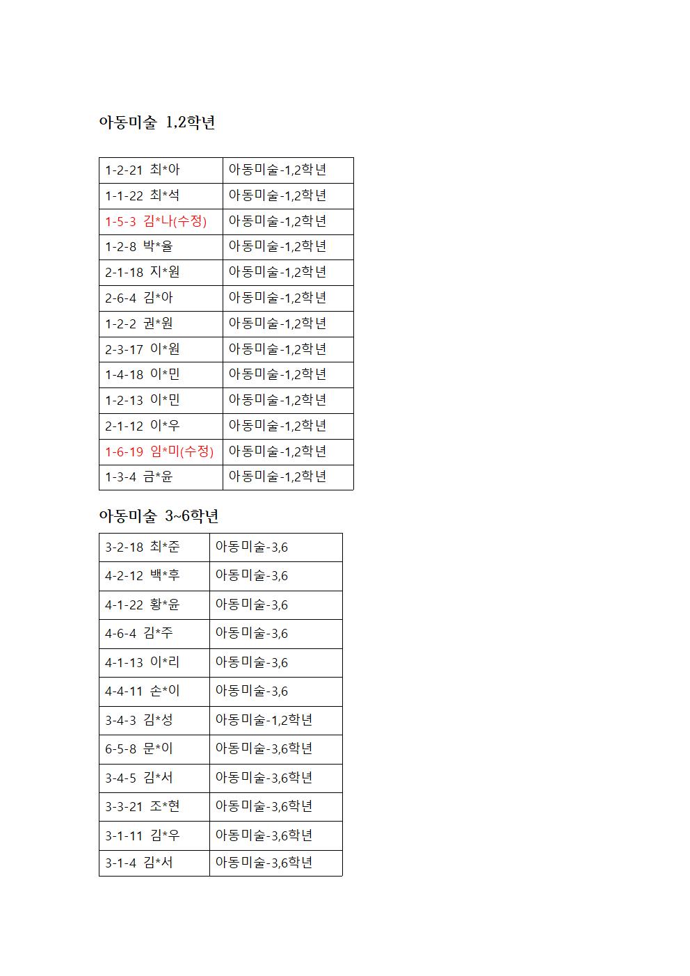 아동미술 당첨자 명단001