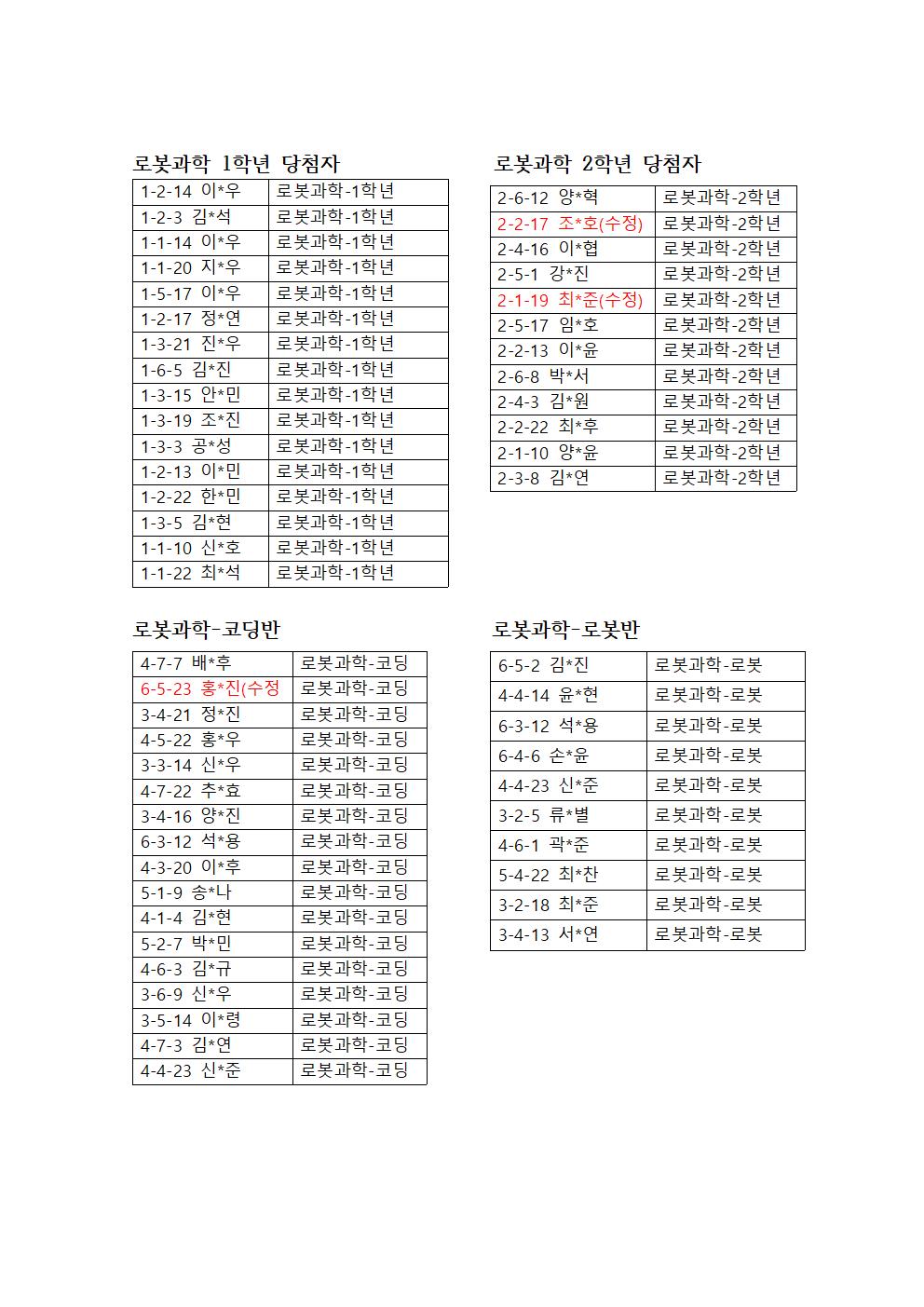 로봇과학 당첨자001