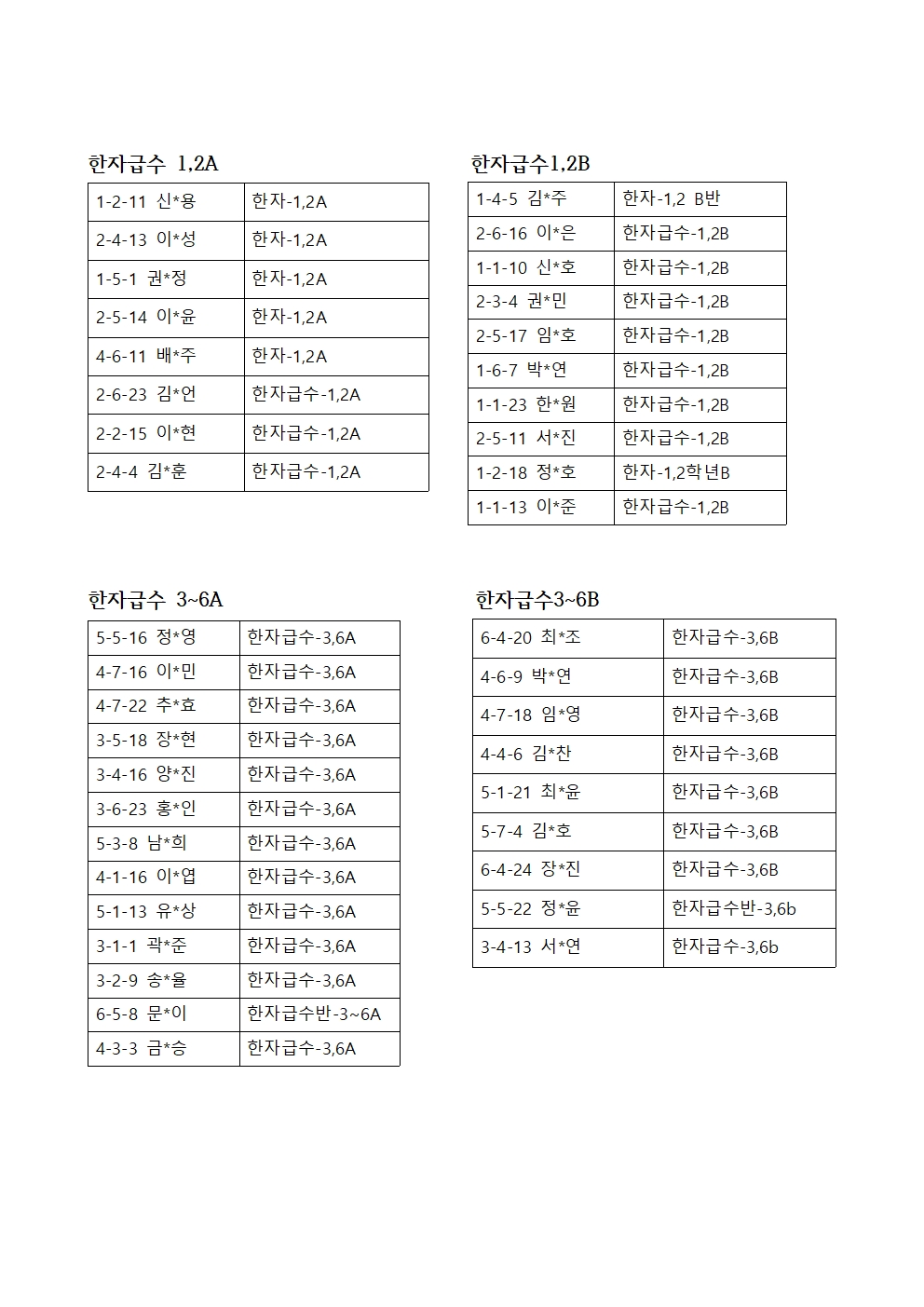 한자급수 당첨자 명단001