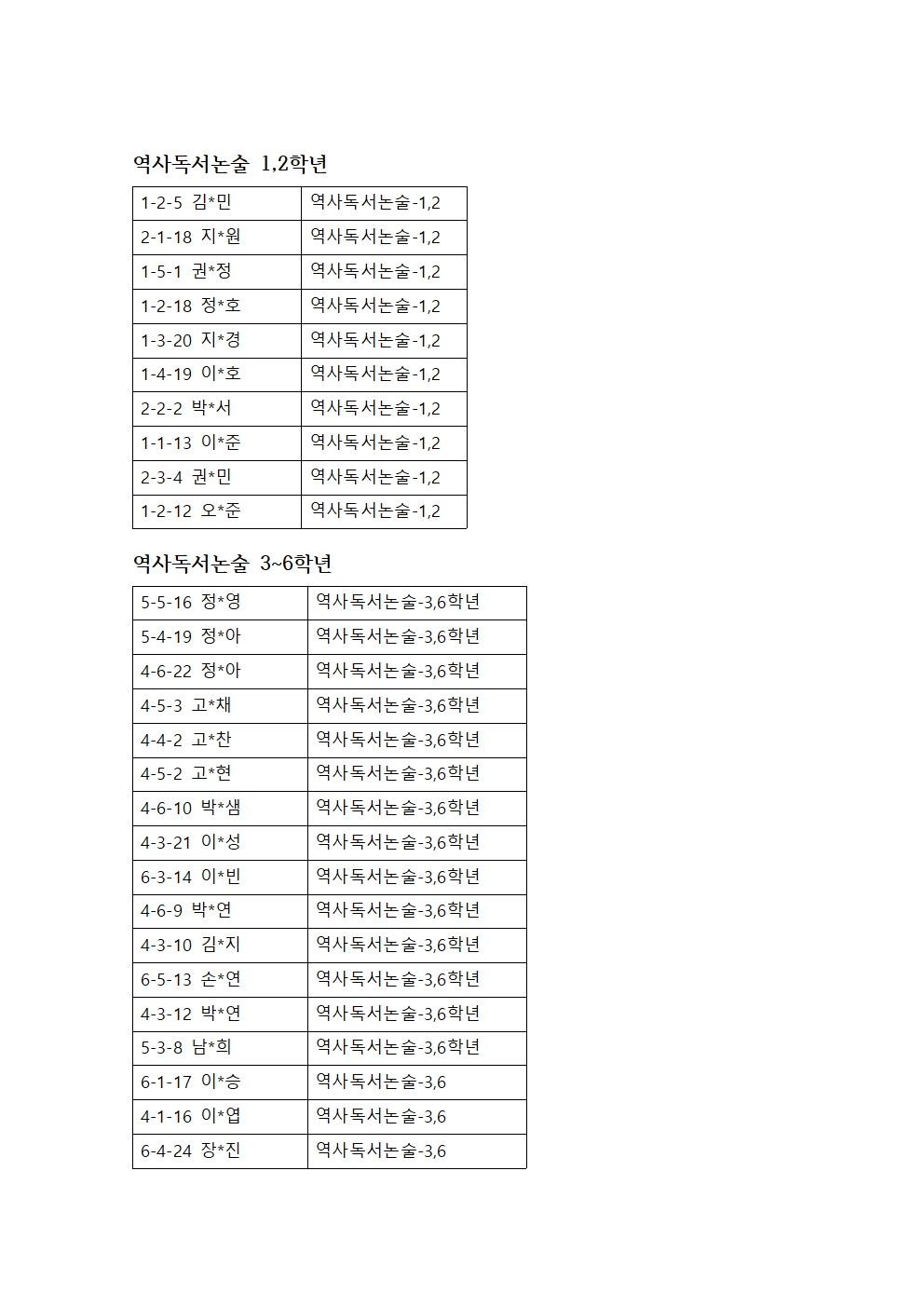 역사독서논술 당첨자 명단001