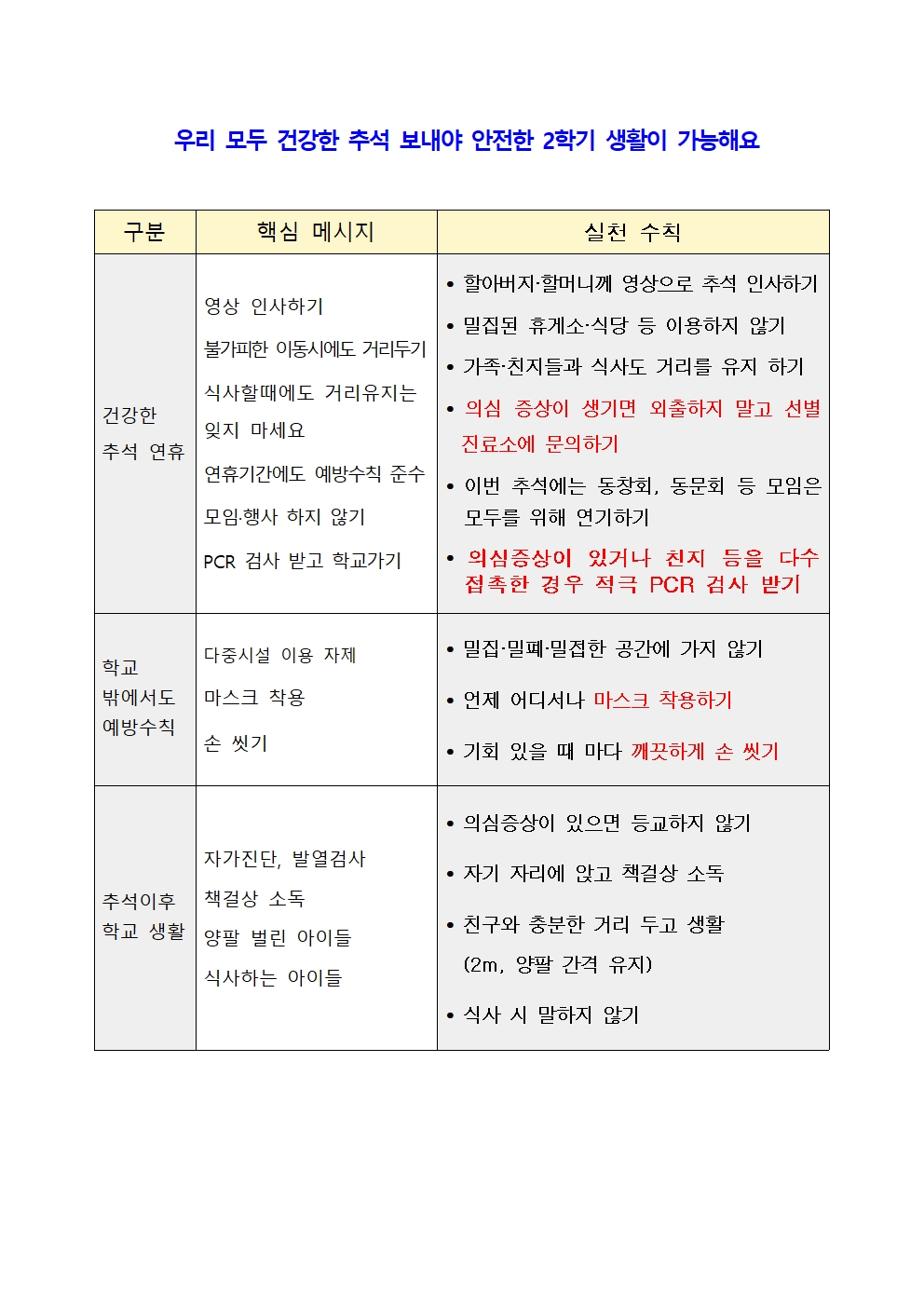 (붙임) 추석연휴 학생, 교직원 대상 집중 홍보사항hwp001