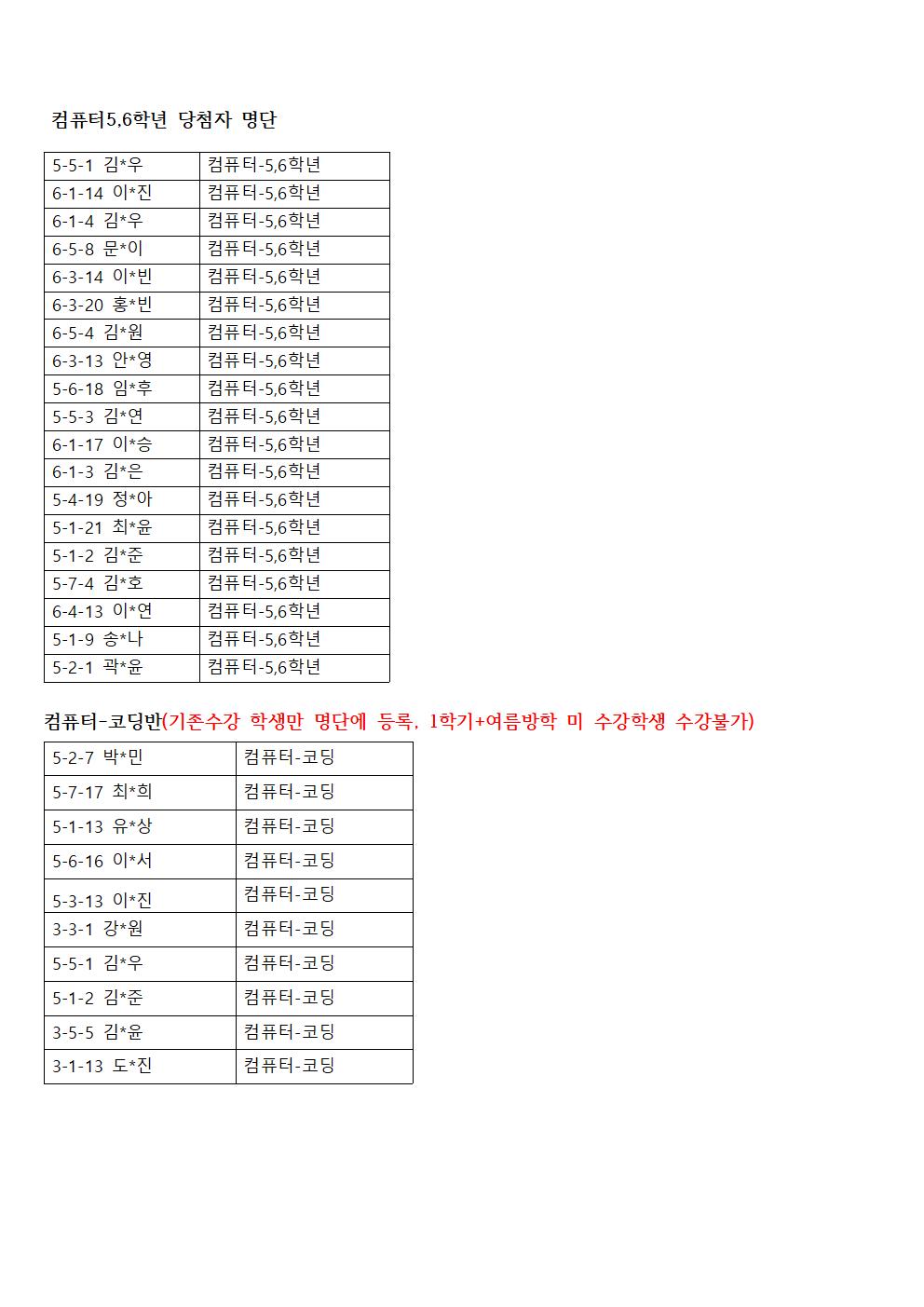 컴퓨터 당첨자 명단002