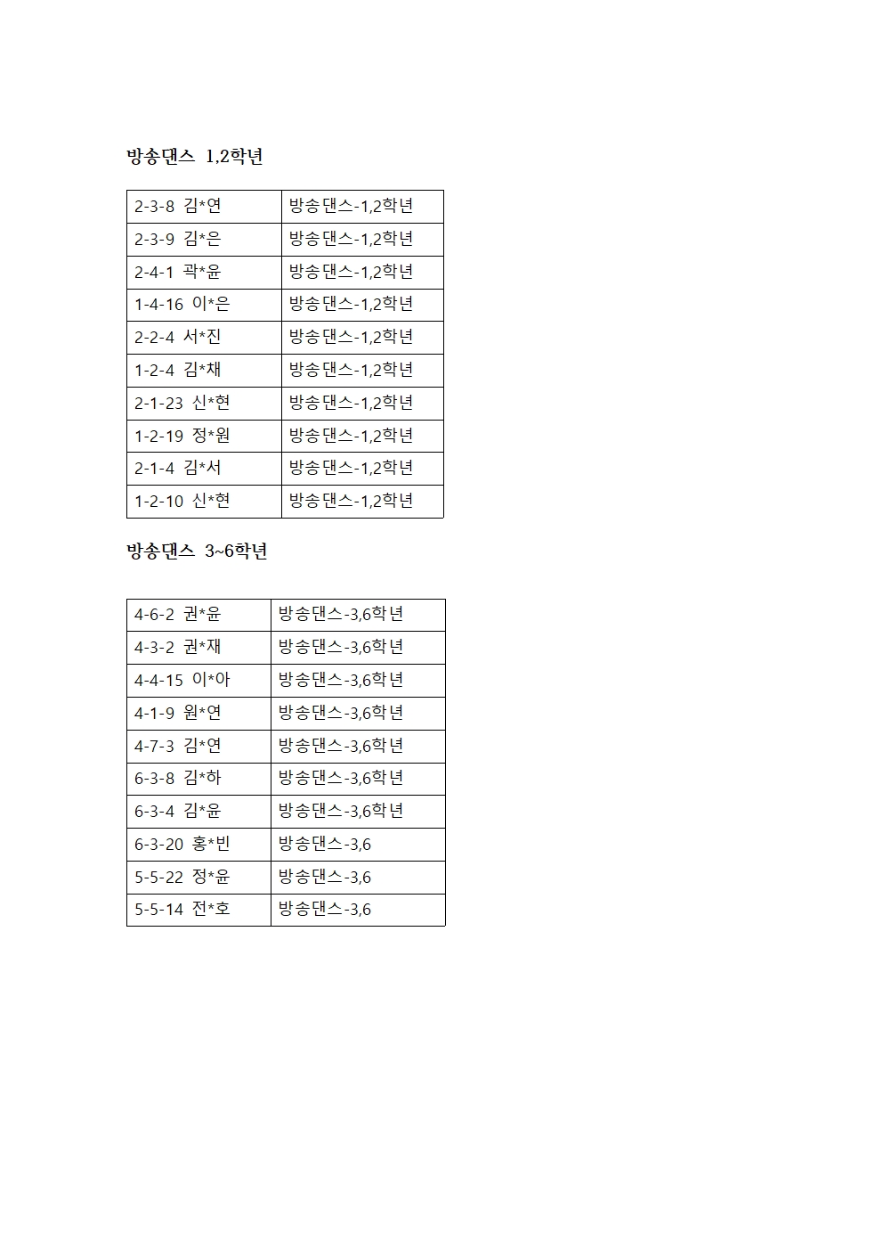 방송댄스 당첨자 명단001