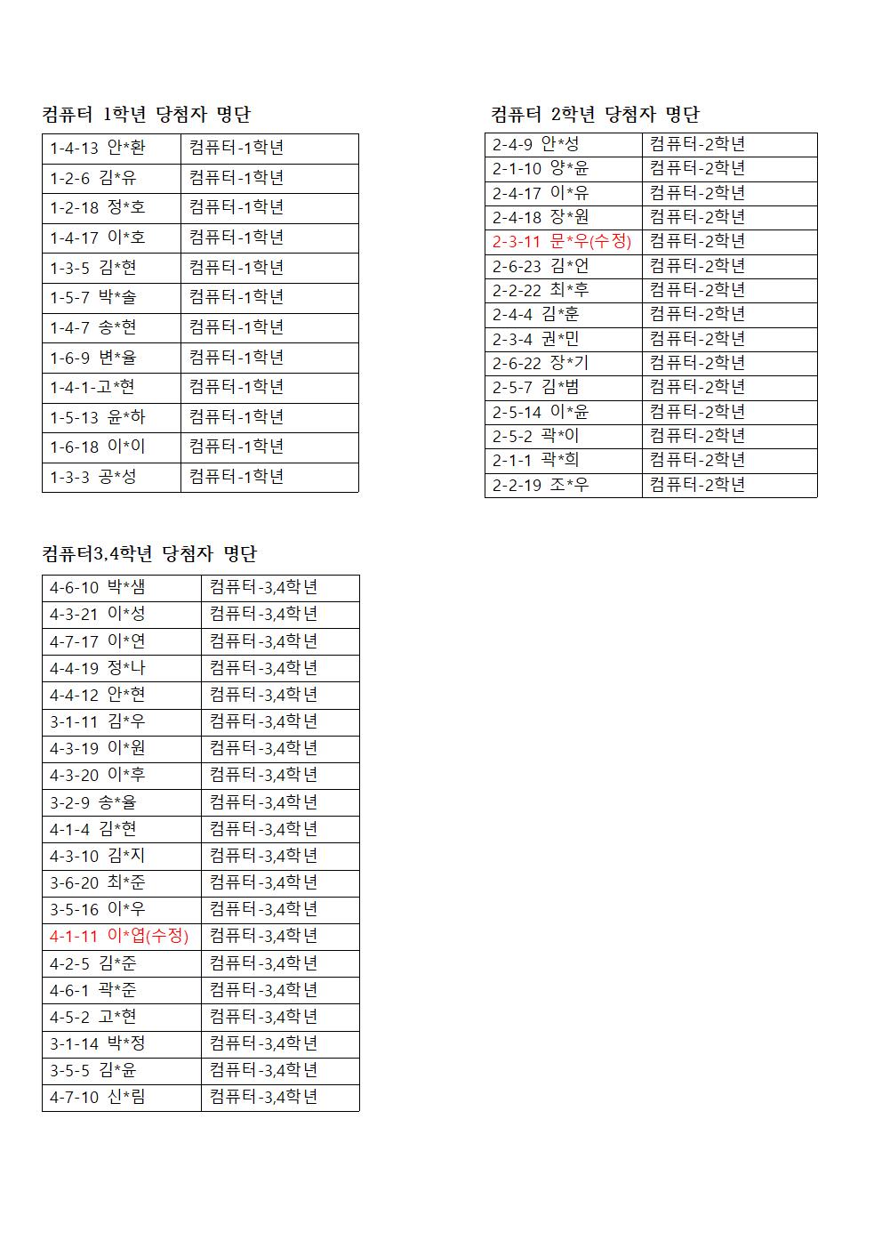 컴퓨터 당첨자 명단001