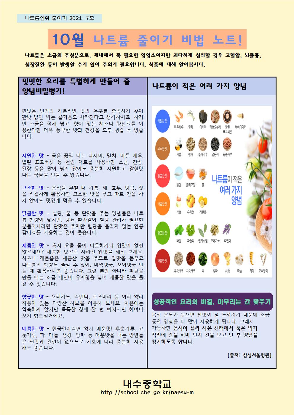 10월 나트륨 섭취 줄이기 교육자료001