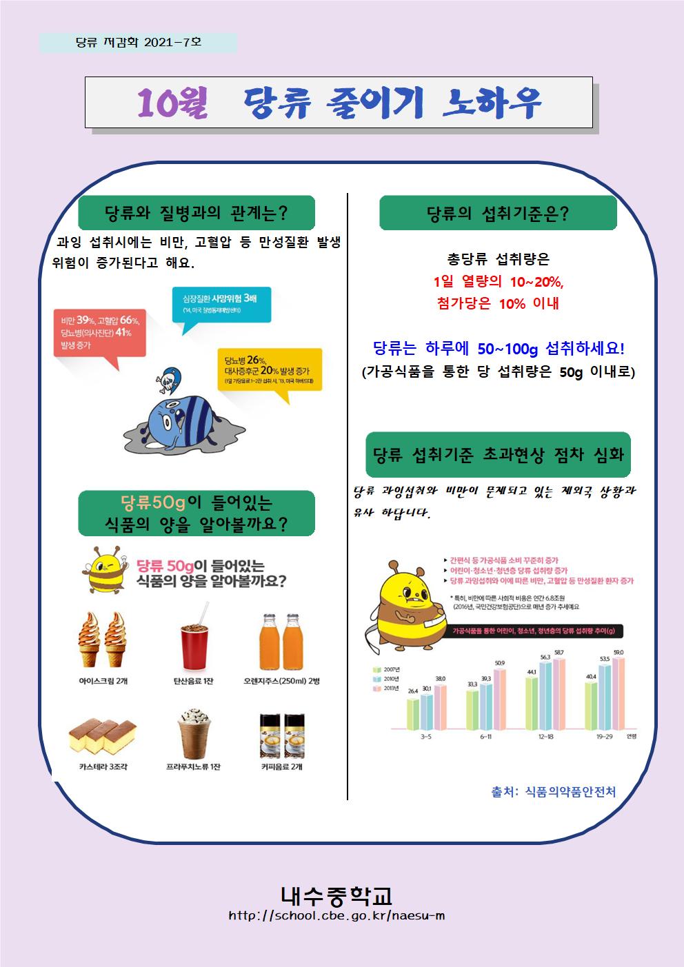 10월 당류 저감화 교육자료001