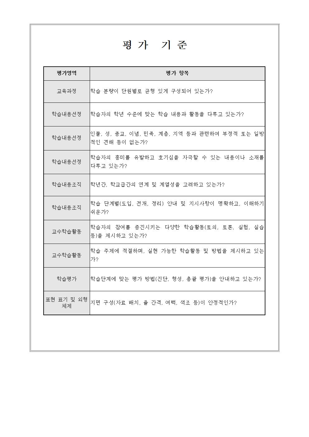 2022학년도 검인정 교과용도서 선정 안내003