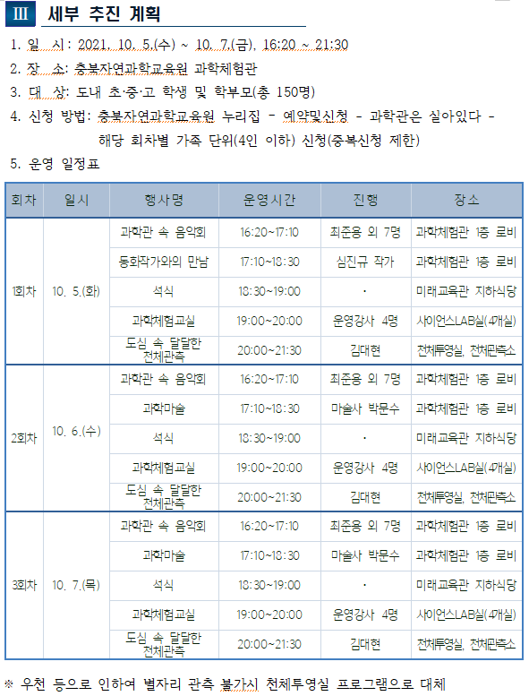 과학관은 살아있다