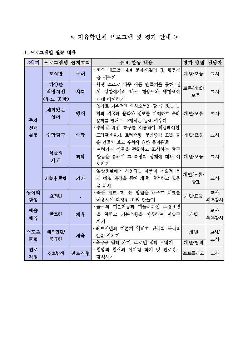 2021학년도 1학년 2학기 자유학년제 운영프로그램 안내002