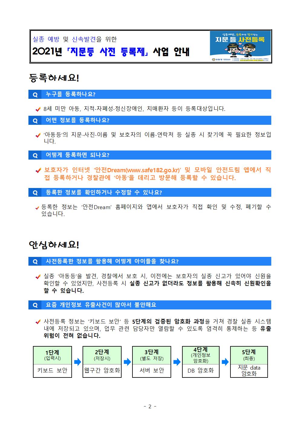 지문등 사전등록제 설명자료002