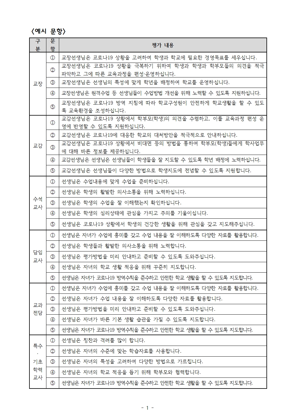 2021교원능력개발평가 문항 의견수렴002