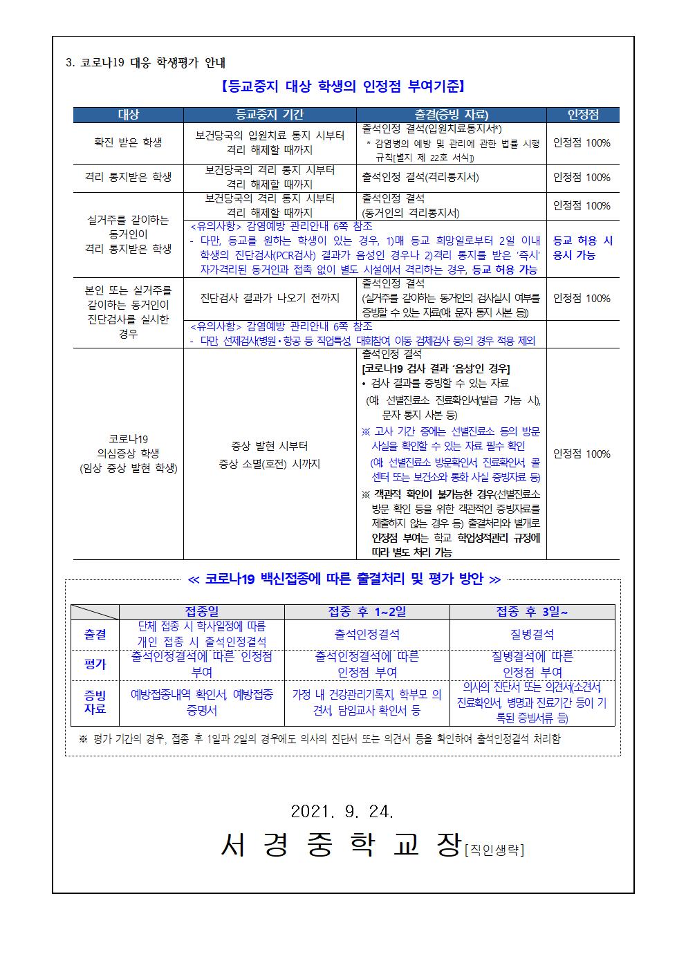 2021학년도 2학기 학생평가 계획 및 코로나19대응 평가안내 가정통신문002