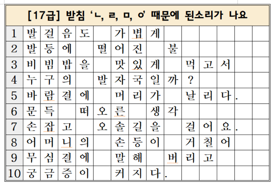 받아쓰기 17급