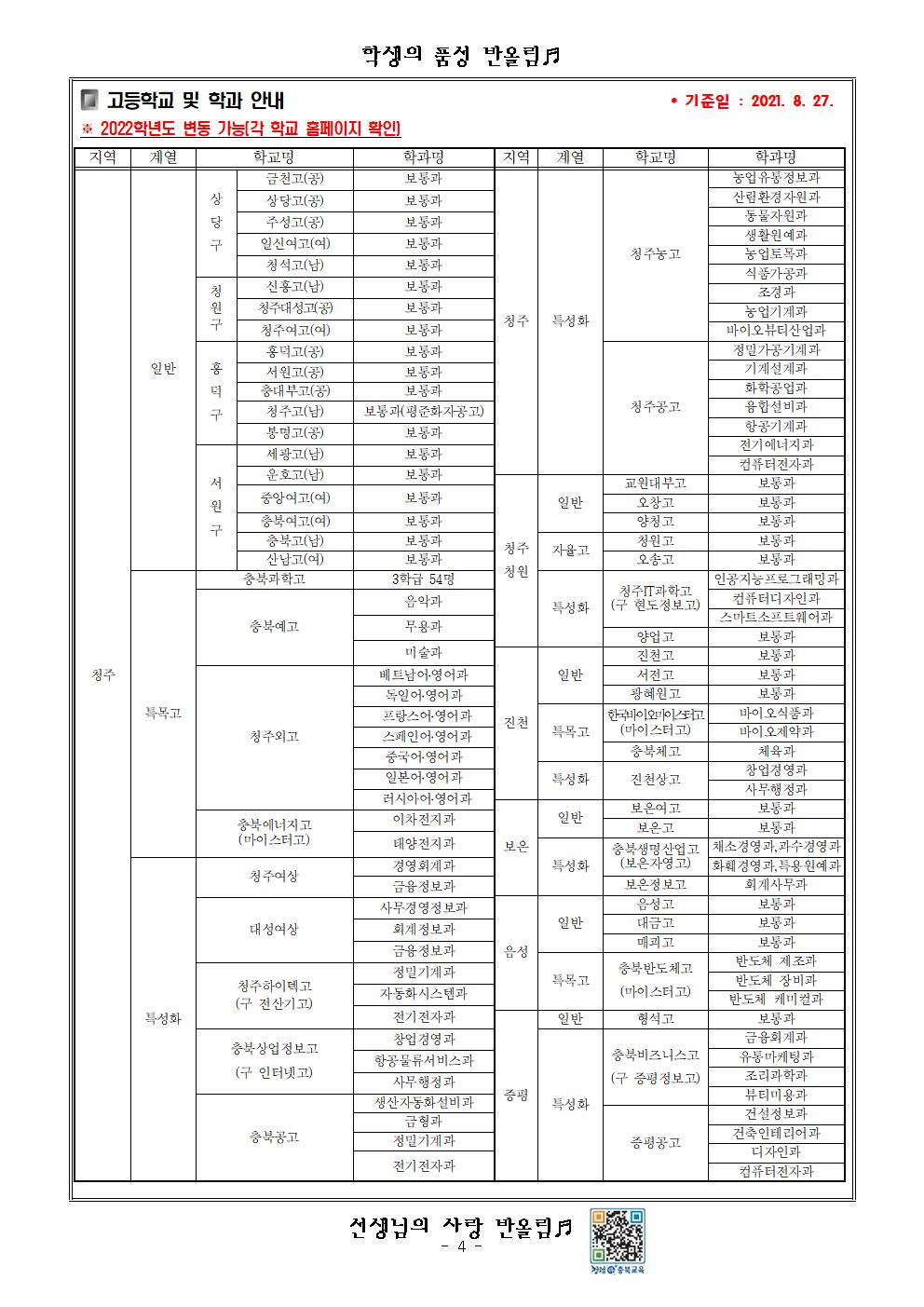 2022학년도 고등학교 입학전형 기본계획 가정통신문(2차)004