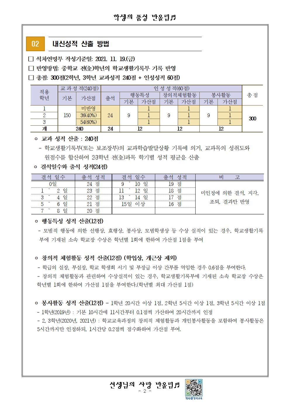 2022학년도 고등학교 입학전형 기본계획 가정통신문(2차)002