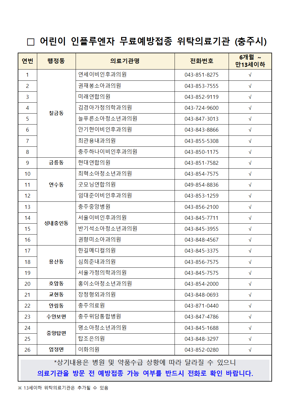 2021-2022절기 어린이 인플루엔자 무료 예방접종 안내002