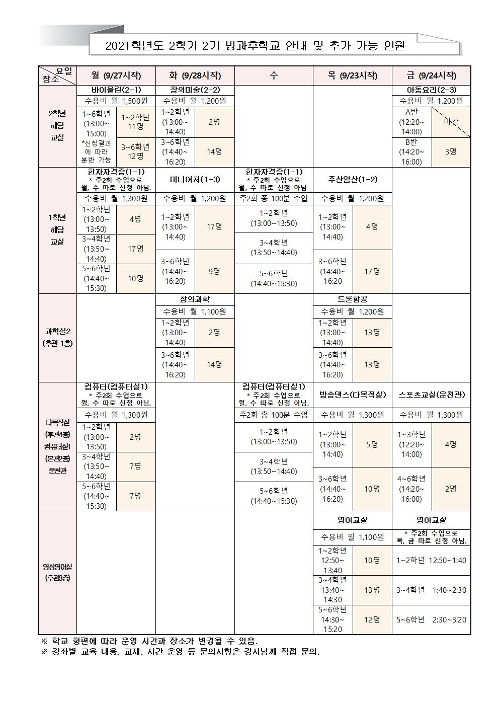 2021. 2학기방과후학교 추가신청 안내문002