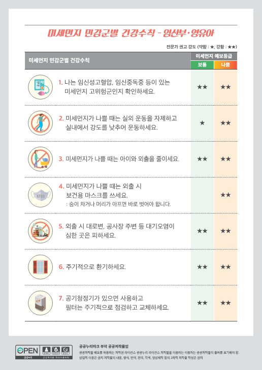 미세먼지 건강수칙(리플릿)_게시용_6