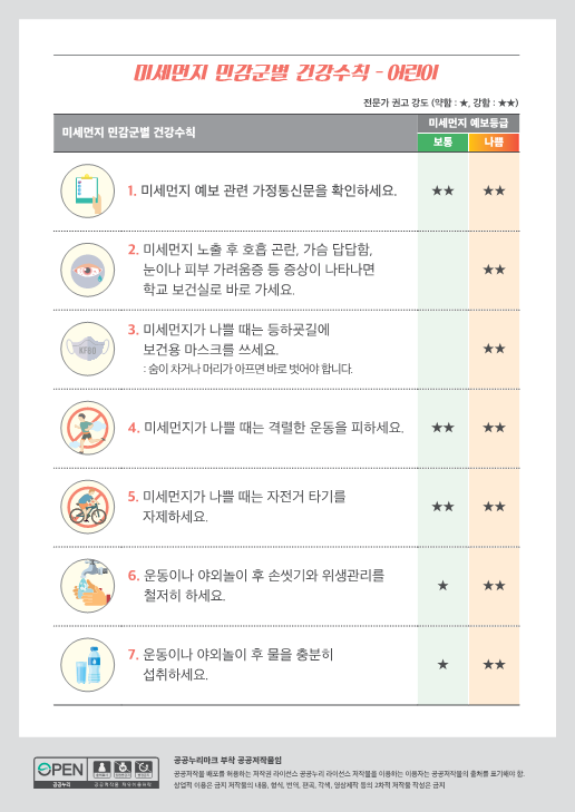 미세먼지 건강수칙(리플릿)_게시용_8