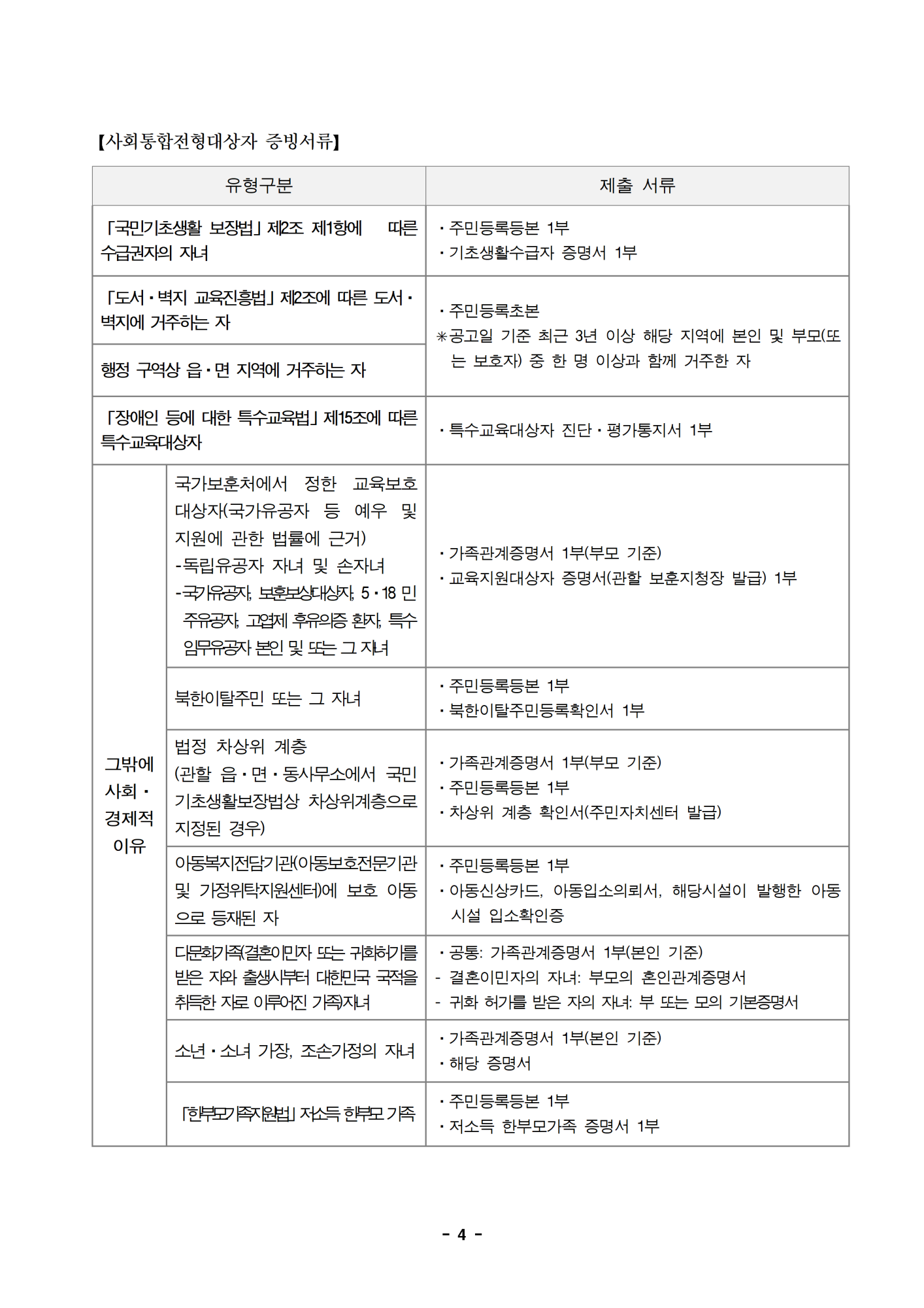 2022학년도 충청북도자연과학교육원부설영재교육원 영재교육대상자 선발 공고문004