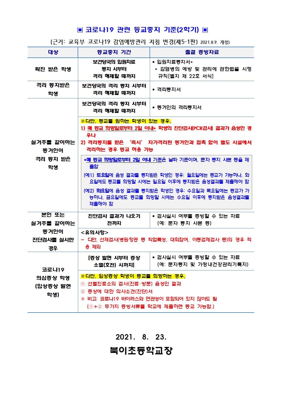 (북이초)코로나19 학교 방역수칙 및 등교중지기준 안내문002