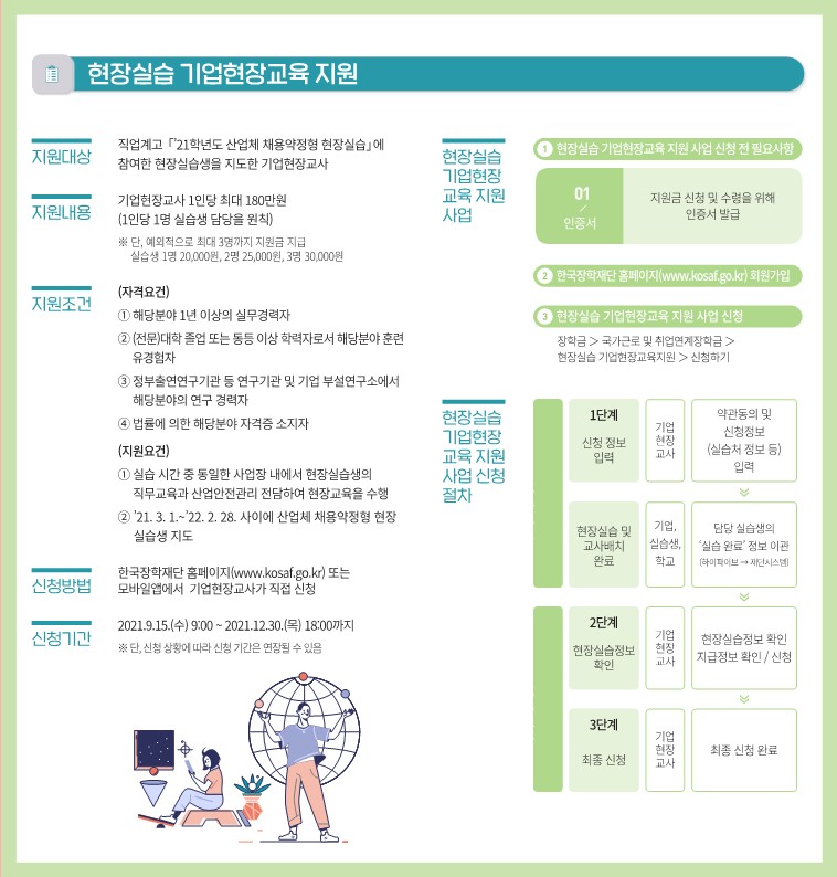 2021.기업현장교육지원금신청안내_1