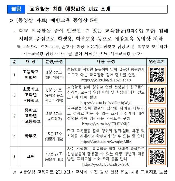 충청북도교육청 교원인사과_(붙임1) 교육활동 침해 예방교육 자료소개