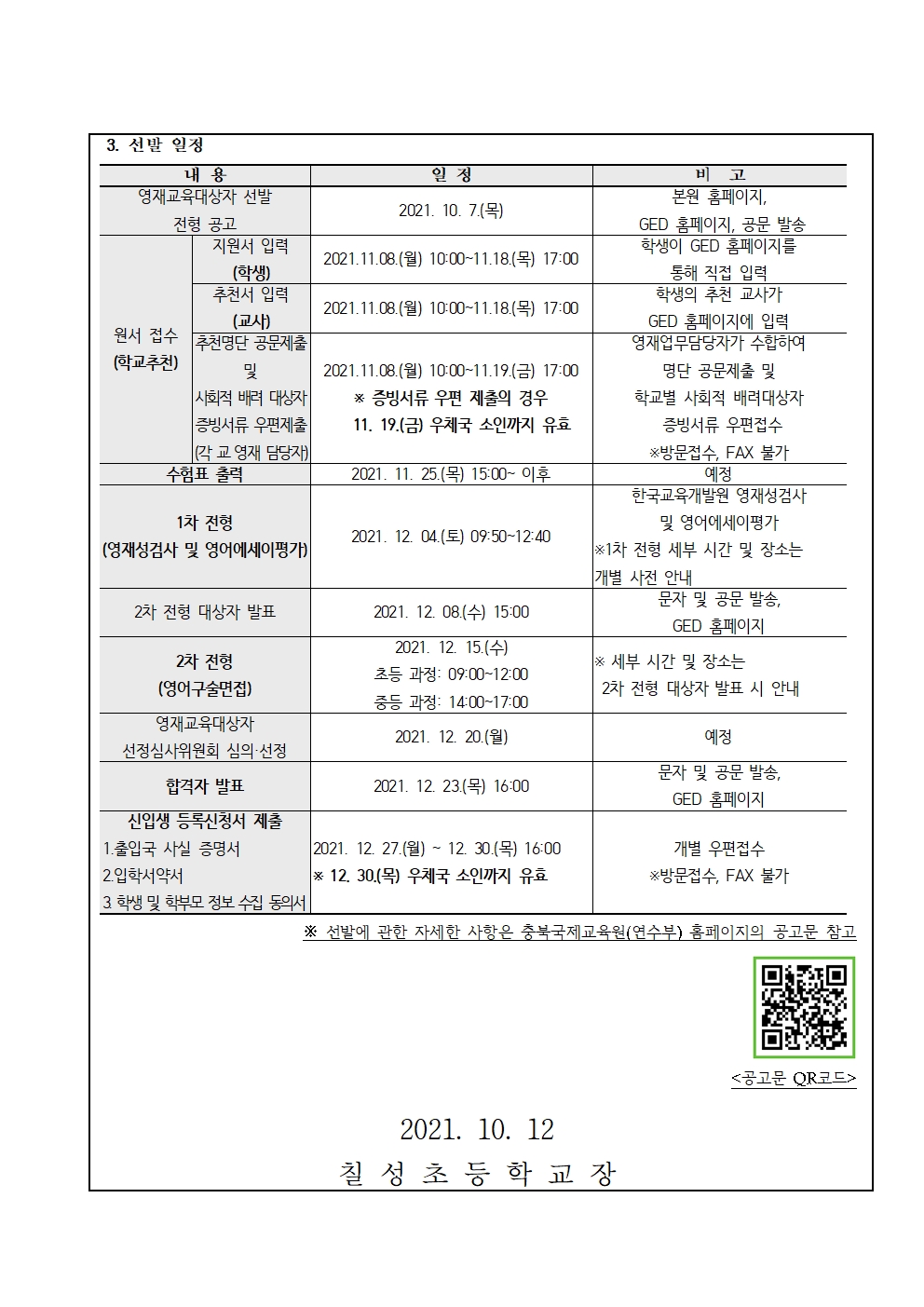 2022. 충북국제교육원 부설영재교육원(청주) 영어영재교육 대상자 선발 안내002