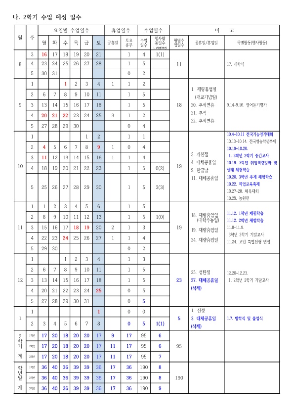 2021학년도 학사일정 운영 계획 변경(2021.10.5.)_2