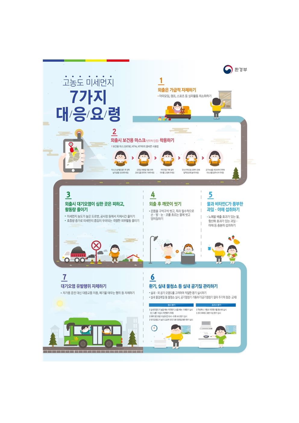 가을 겨울철 미세먼지 대응 안내문002