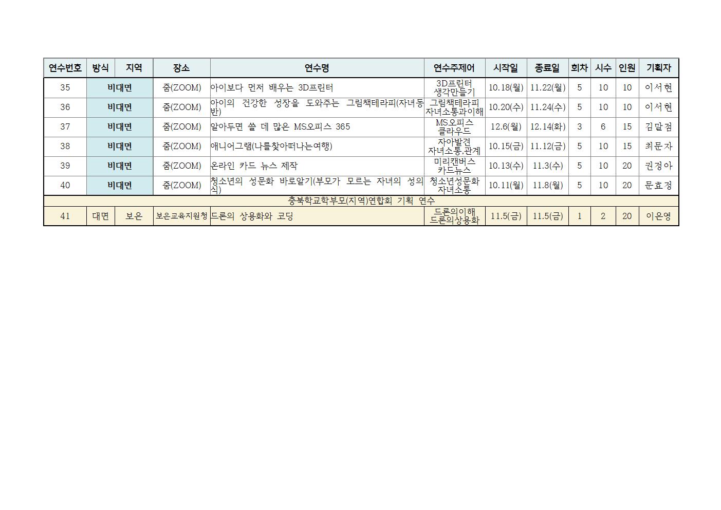 [충주남한강초등학교-11933 (첨부) 충청북도단재교육연수원 북부분원] [목록]2021.학부모자율기획연수(하반기) 목록003