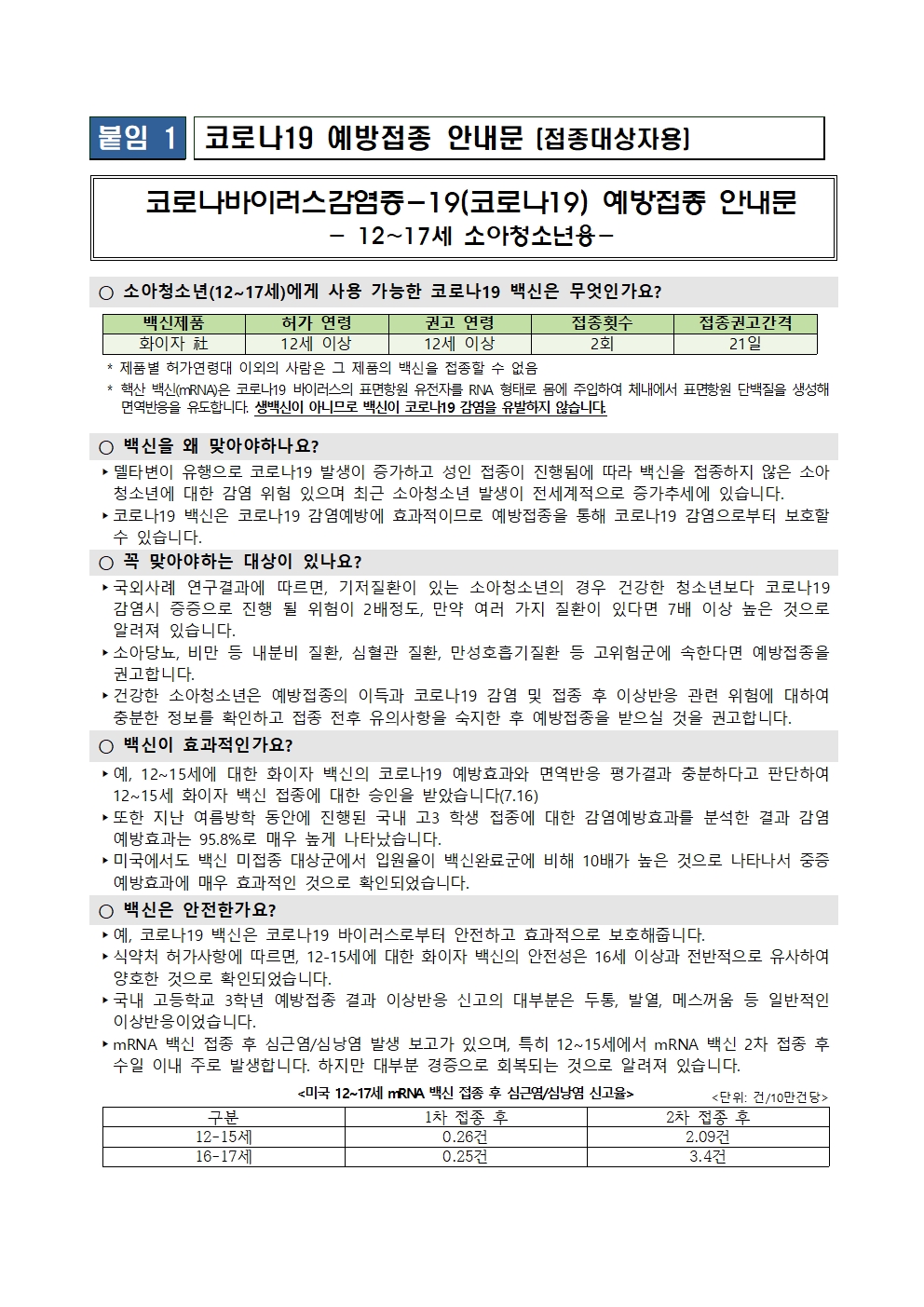 붙임1_코로나19 예방접종 안내문(접종대상자용)001