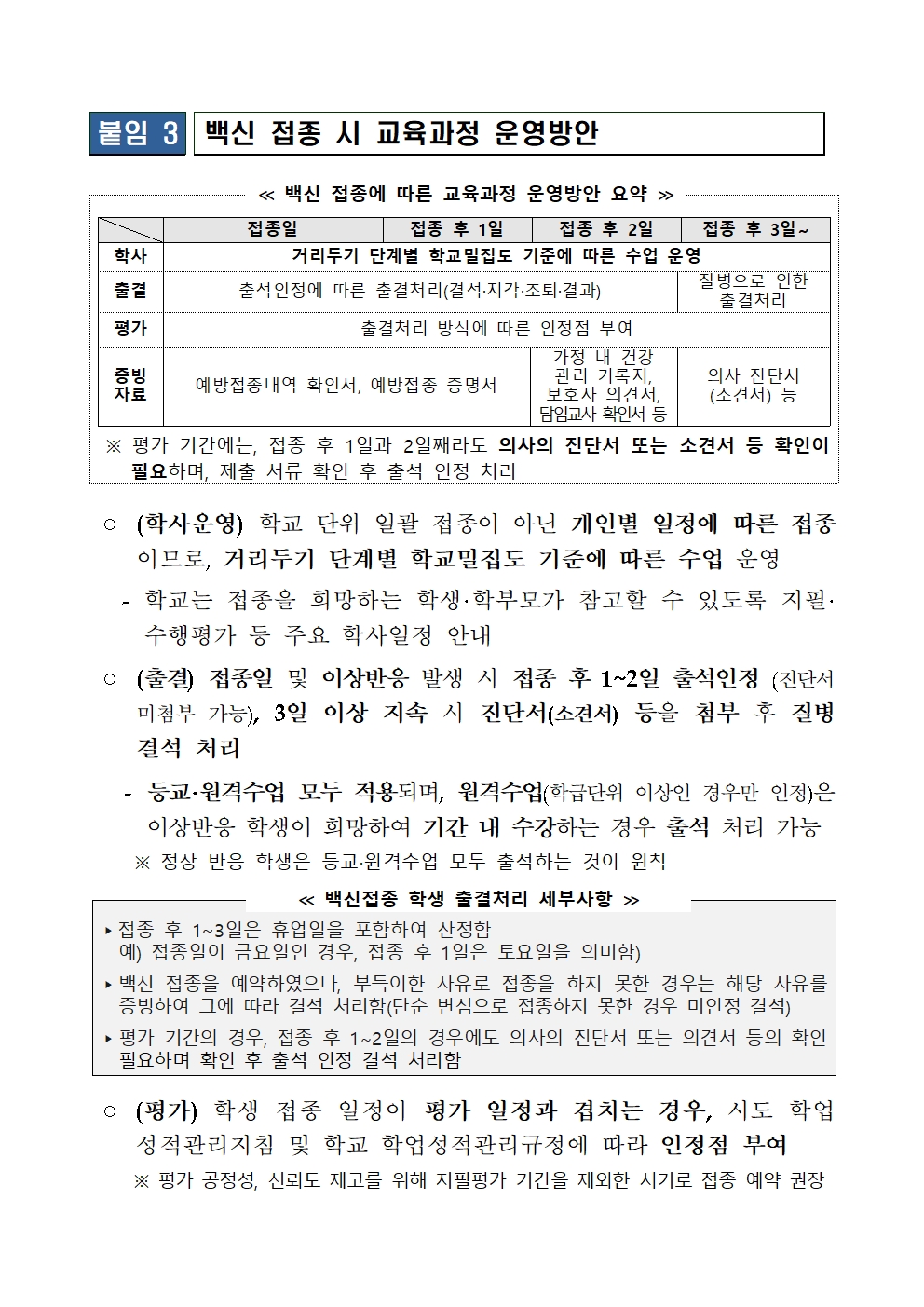 붙임3_백신 접종 시 교육과정 운영방안001