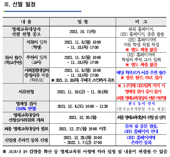 캡처