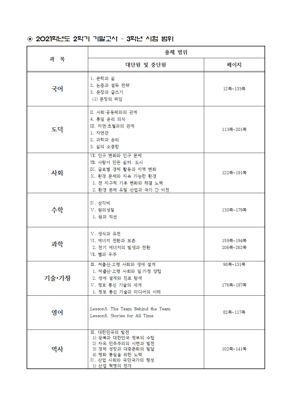 2021학년도 2학기 3학년 기말고사 안내 가정통신문002