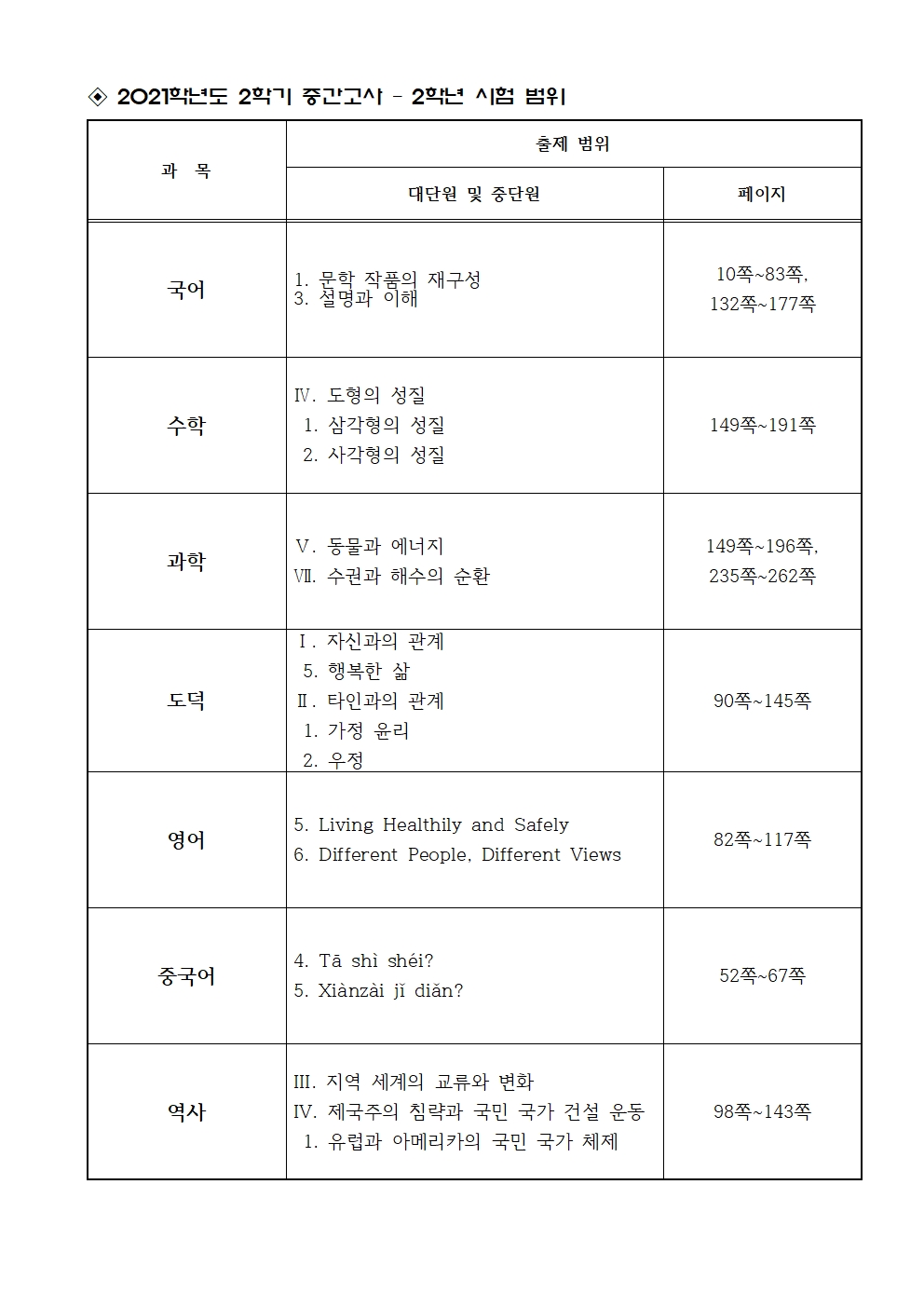 2021학년도 2학년 2학기 중간고사 안내002