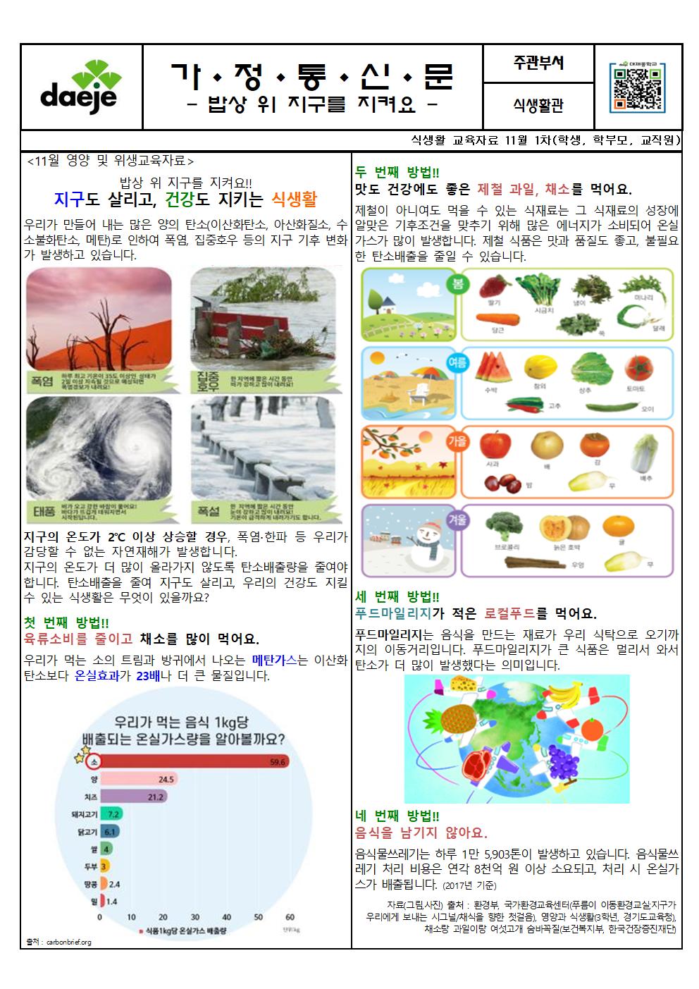 [가정통신문] 11월 식생활교육자료001