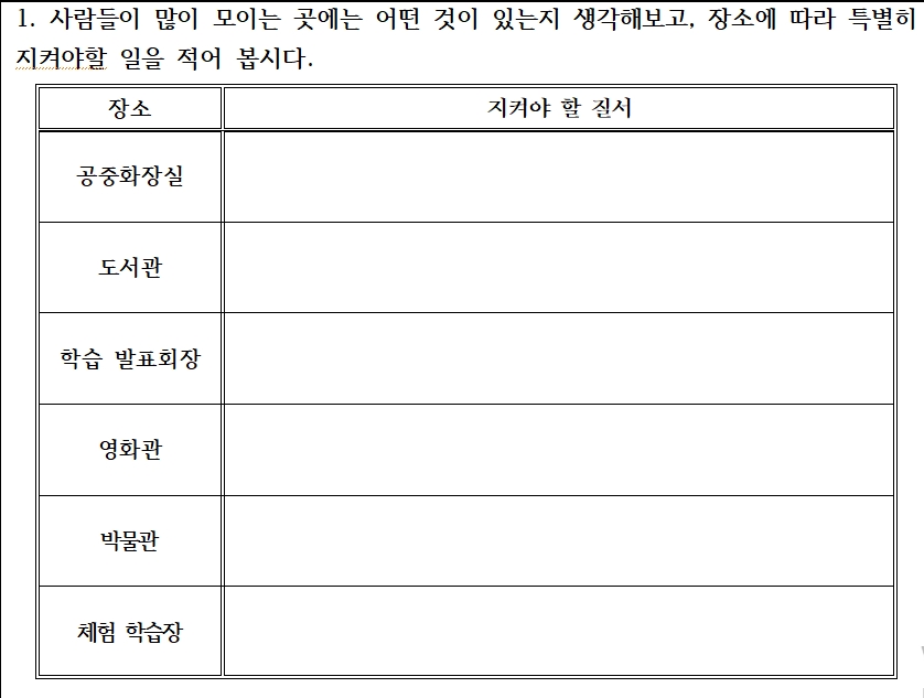 지켜야 할 질서