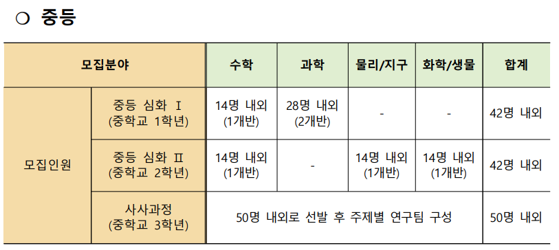 제목 없음