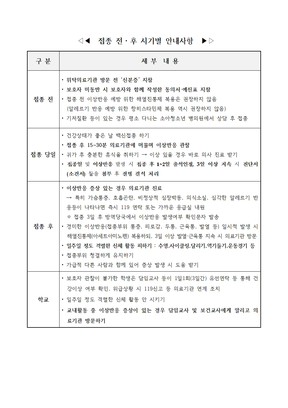 소아청소년 코로나19 백신접종 관련 추가사항 안내002