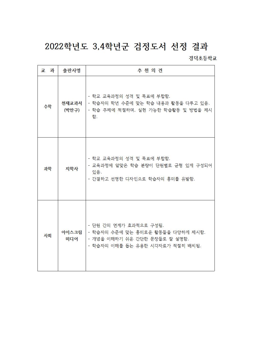 검정교과서 선정 결과(홈페이지 게시용)001