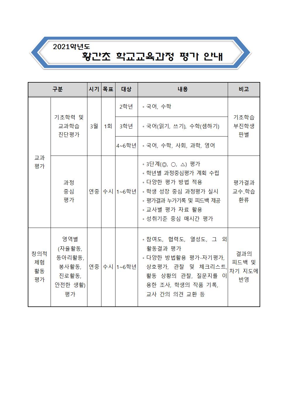 황간초평가안내001