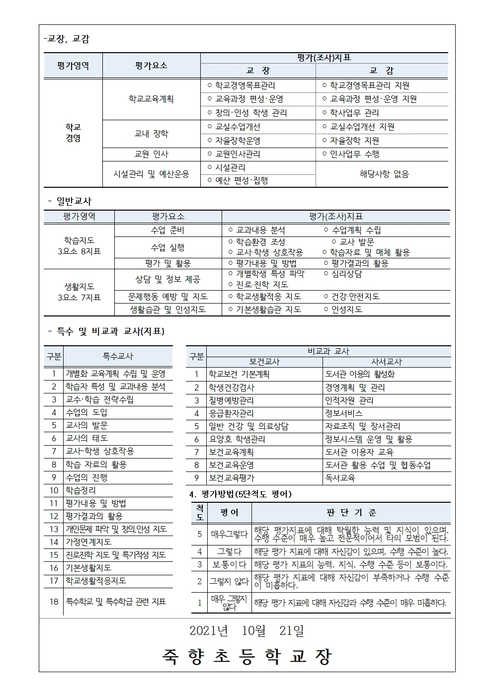 2021. 교능력개발평가 학생·학부모 연수 안내002