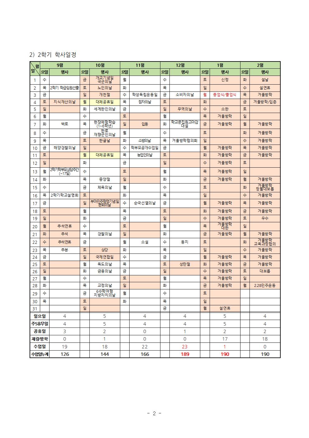 2021학년도 학사일정 변경(대체공휴일 확정)002